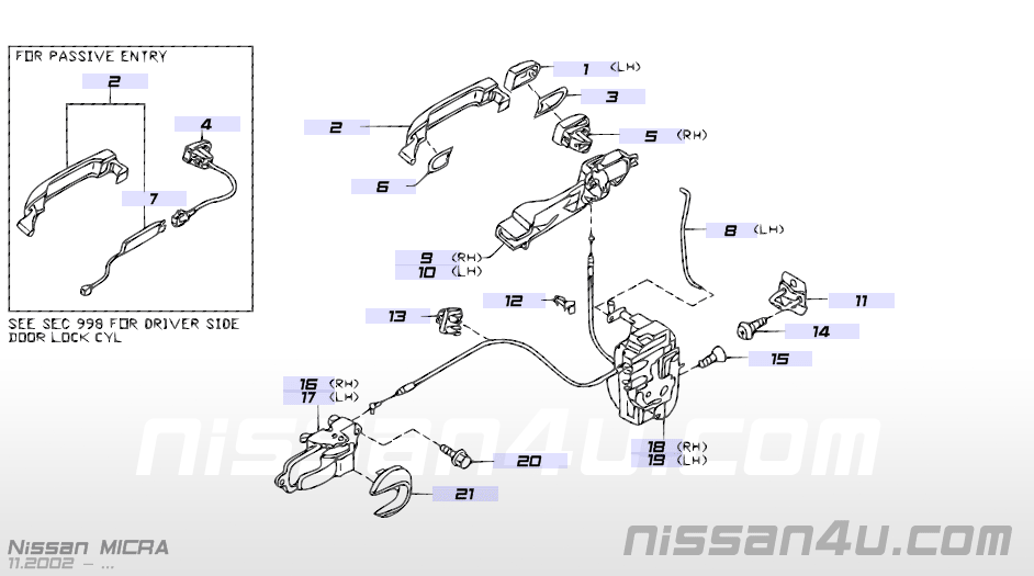 [K12] Otwieranie Micry kluczykiem K12 Forum Nissan