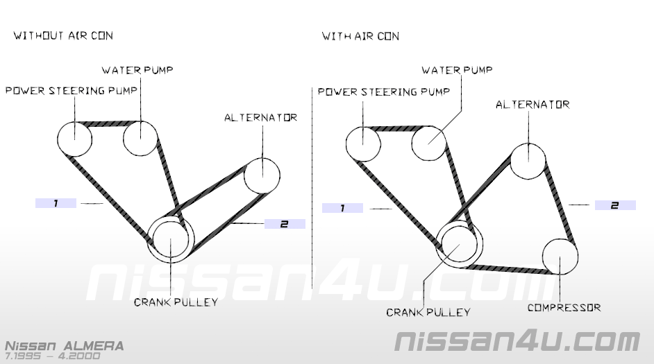 Nissan 100nx epc