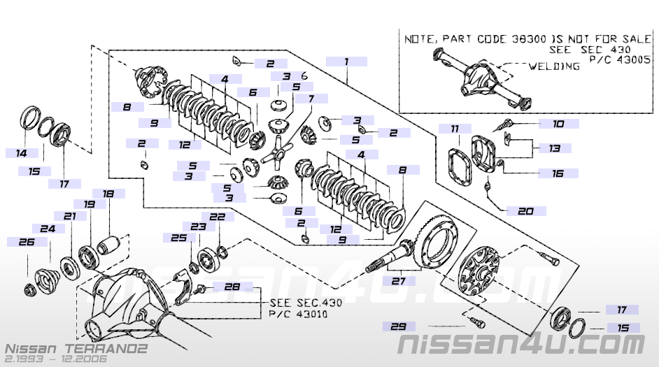 Nissan x trail diff lock #2