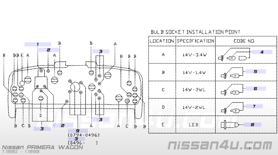 Nissan 100nx epc #7