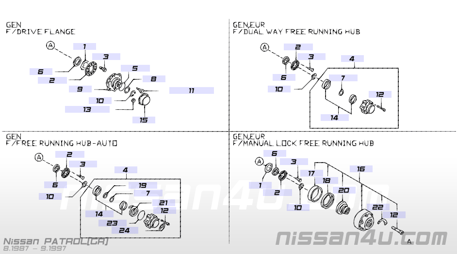 nissan4u com