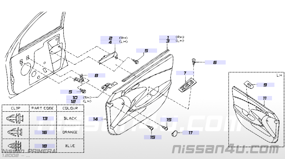 Nissan primera p12 user manual #6