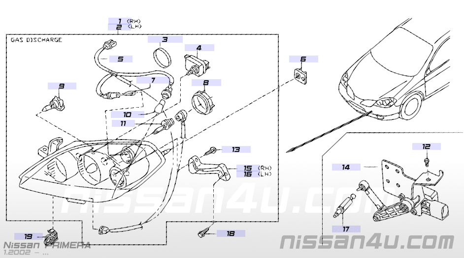 Nissan primera p12 user manual pdf #7