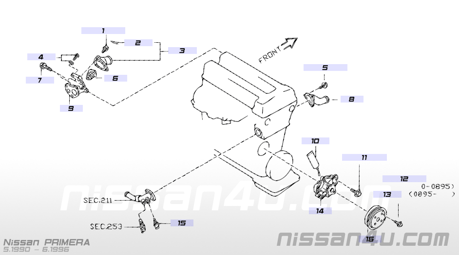 Wiring Diagram Nissan Primera P10
