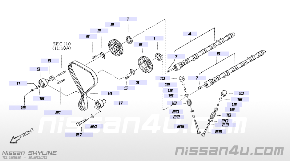 Nissan part numbers